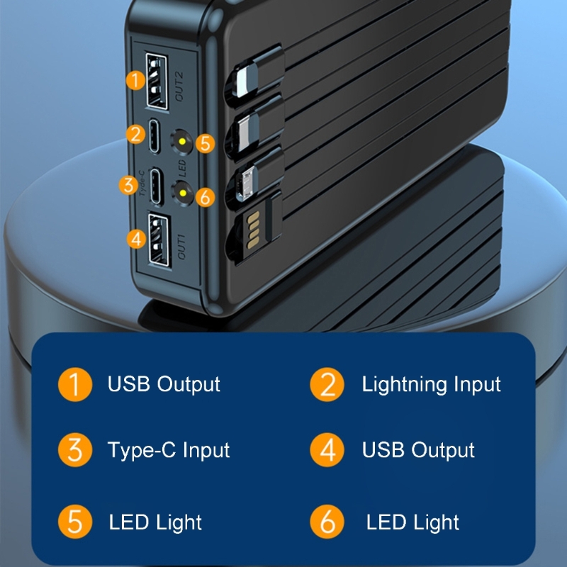 Top 8 x 18650 20000mAh Portabl - Portable Charger 20000Mah ulasan dan harga