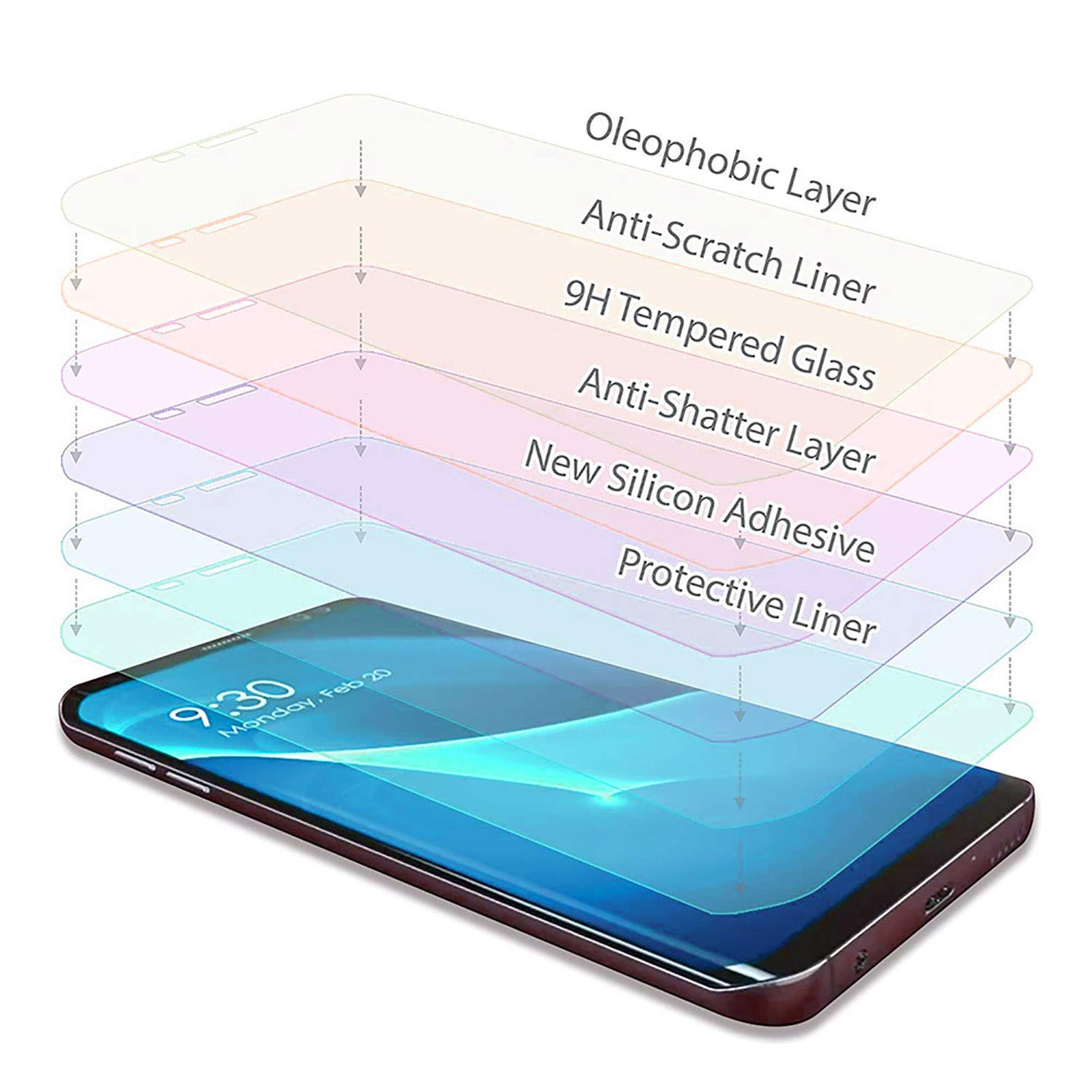 Screen Protector For VIVO Y03  - Phone Accessories Vivo ulasan dan harga